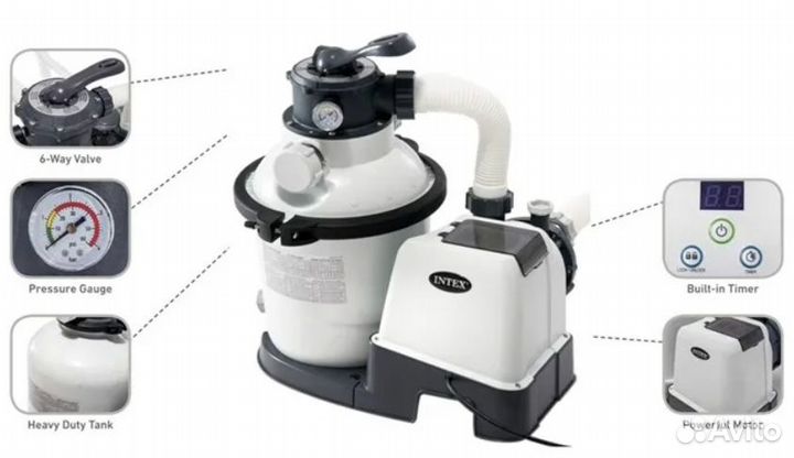 Песочный фильтр насос intex 26644 для бассейна