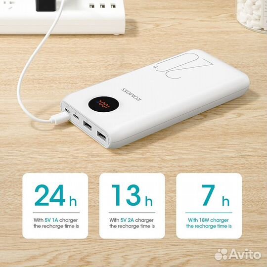 Внешний аккумулятор Romoss sw20ps (20000mah)