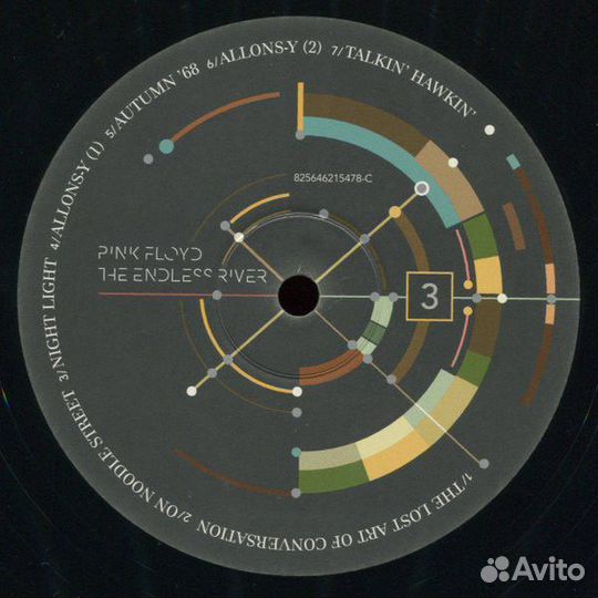 Виниловая пластинка PLG Pink Floyd The Endless Riv