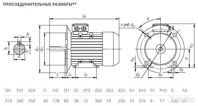 Электродвигатель аир 132М8 (5.5кВт-750об) новый