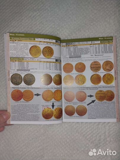 Каталог монет России 1682-1917 год