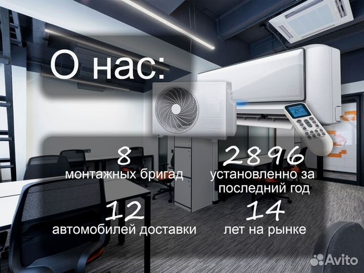 Сплит-системы с современным дизайном