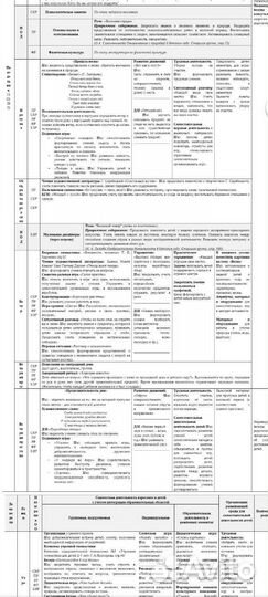 Календарно-тематическое планирование в доу