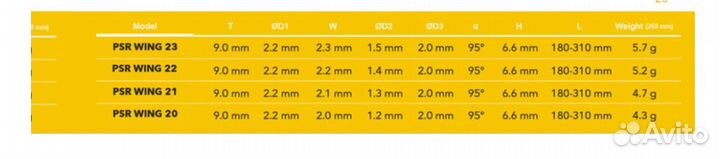 Спицы велосипедные Pillar wing 20 280 мм 36 шт