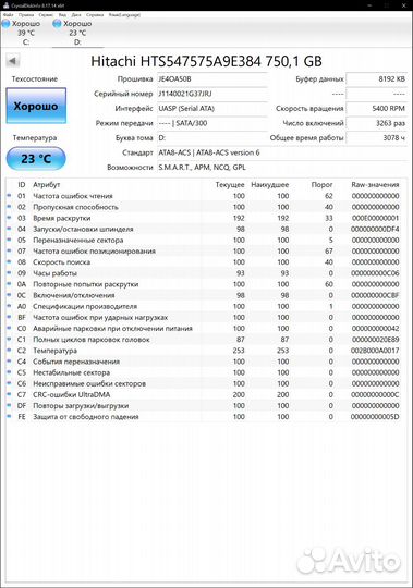 Жёсткий диск Hitachi 750 gb