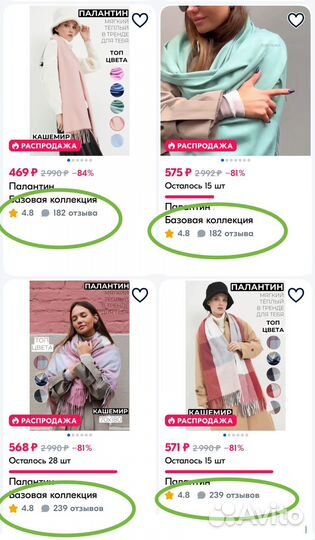 Готовый бизнес ozon магазин одежды для женщин