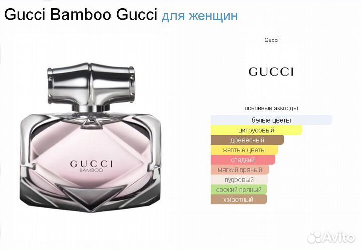 Женские духи Gucci Bamboo 75 ml