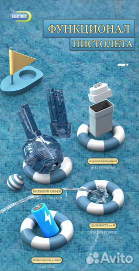 Водяной пистолет автоматический glock