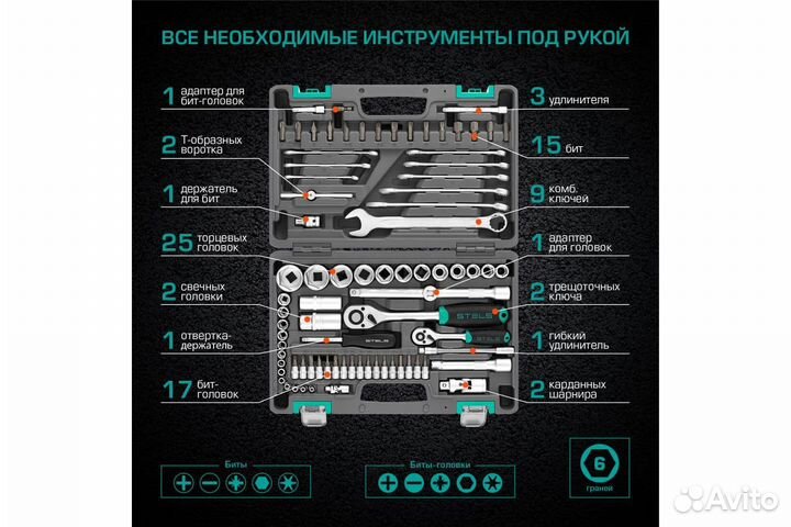 Набор инструментов stels 82 предмета 14105 в чемод