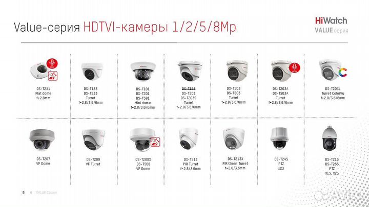 DS-H316/2QA(C) видеорегистратор hiwatch на 16