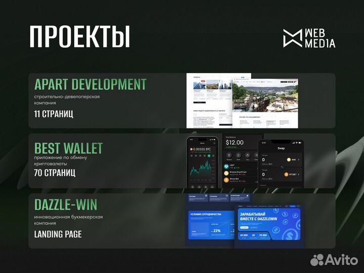 Настройка Рекламы / Google Ads / Яндекс Директ