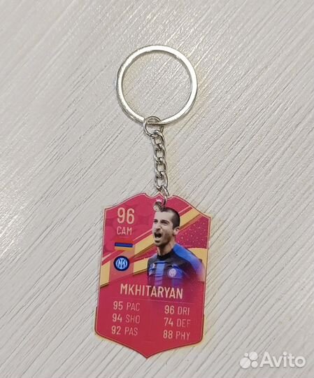 Брелки карточки футболистов FIFA