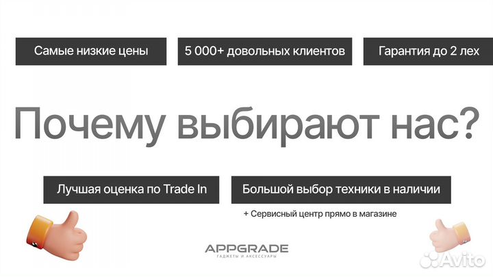 iPhone 15 Pro, 128 ГБ