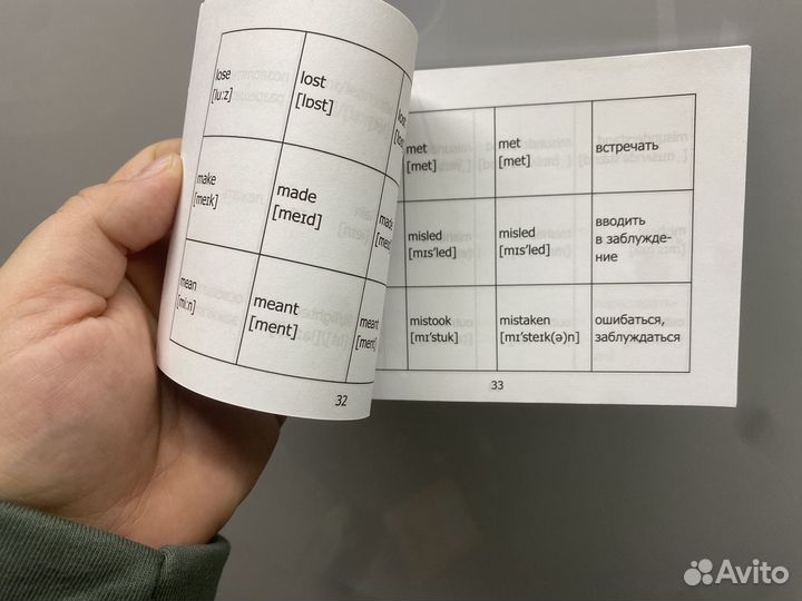 Книга шпаргалка с неправильными глаголами