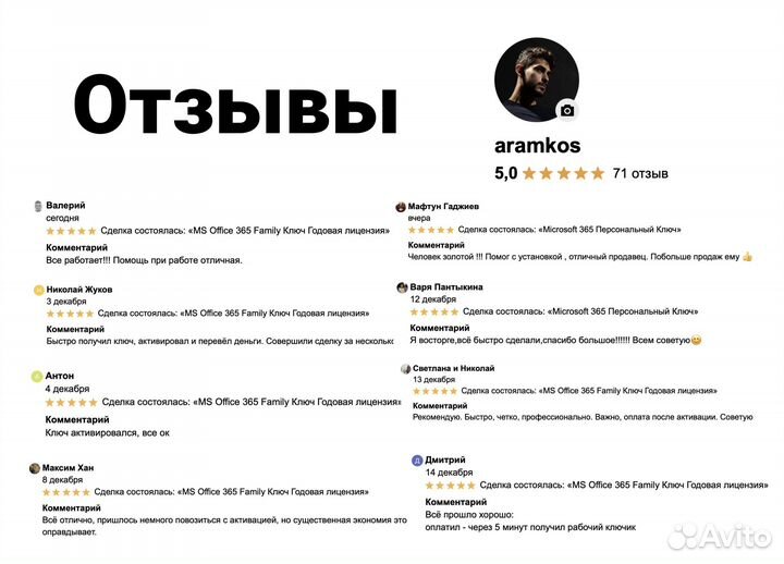 MS Office 365 Family Ключ Годовая лицензия