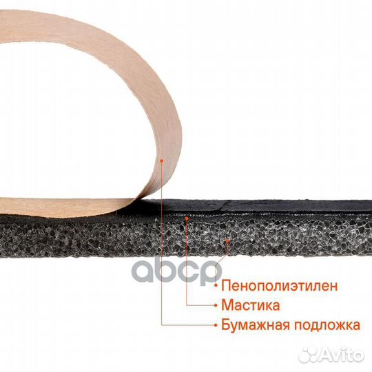 Шумоизоляция (звуко) Изол 10 (50*70см) кс водос