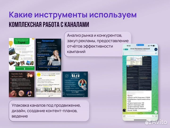 Продвижение в Телеграм реклама и клиенты