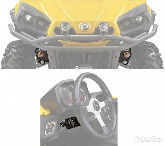 Комплект поворотников Сan am Commander/MAX