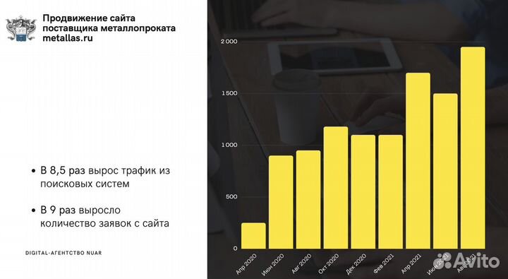 SEO продвижение сайтов Раскрутка сайта