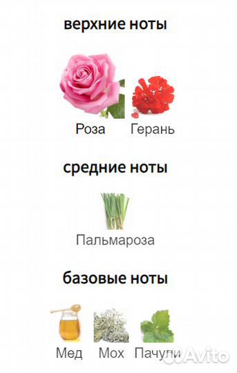 Serge Lutens - La Fille de Berlin распив оригинал