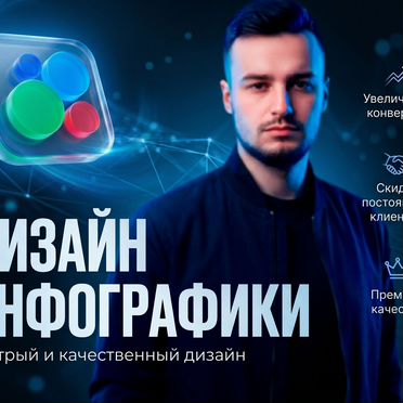 Инфографика для Авито / Карточки wb ozon