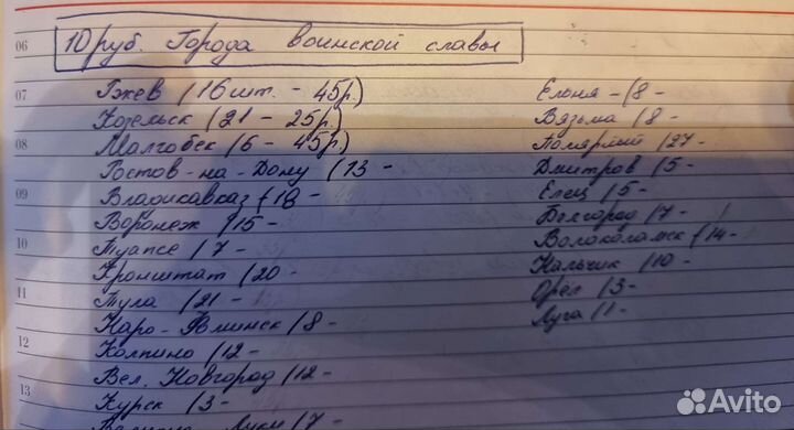 Юбилейные монеты. Города воинской славы