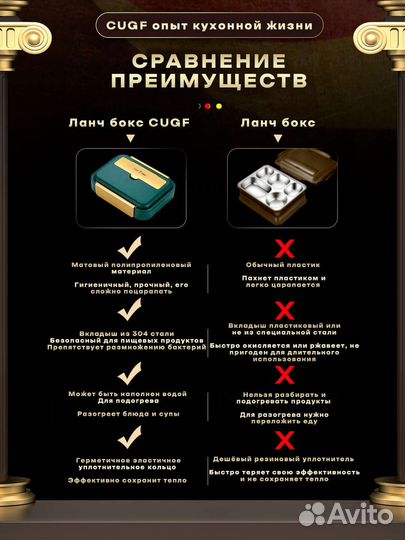 Ланч бокс для еды cugf