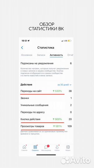 Смм/Маркетолог/SMM/Контент-съёмка