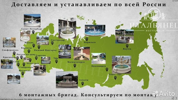 Фонтан для дачи и сада