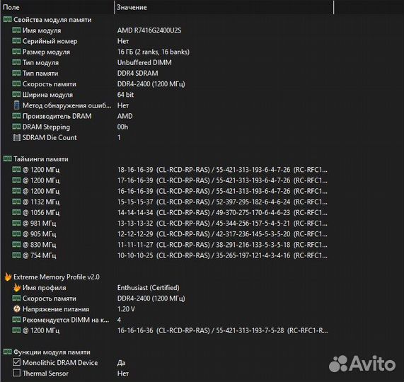 Оперативная память ddr4 32gb