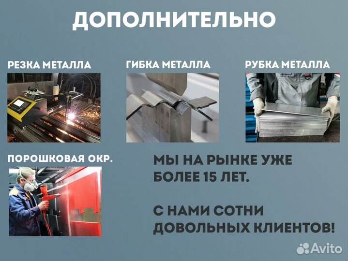 Теплицы из поликарбоната