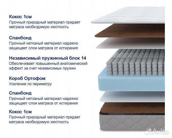 Матрас sova F 80x200