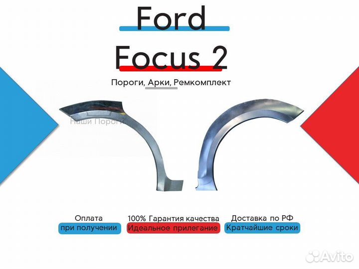 Ремонтные арки для Ford Focus 2