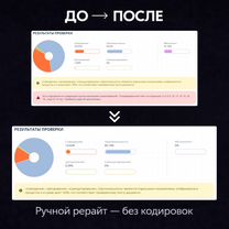 Рерайт – оригинальность от 85%, без ии, Заречье