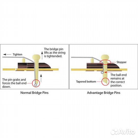 Электроакустическая гитара Ibanez TCM50-GBO