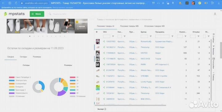 Аналитика для Валберис и Озон/Корпоративный тариф