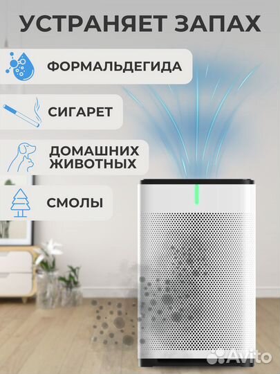 Очиститель воздуха Air Purifier ионизатор для дома