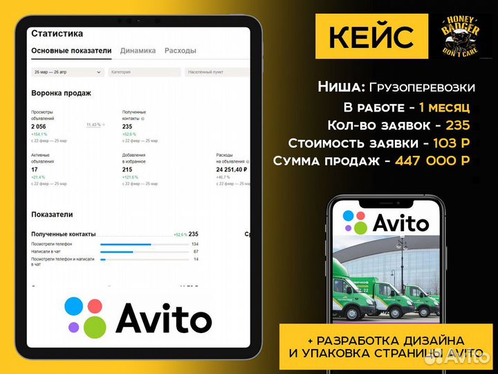 Авитолог - приведу клиентов, увеличу продажи