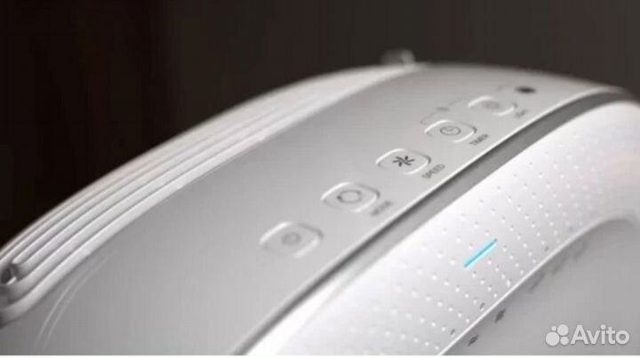 Воздухоочиститель bork А501