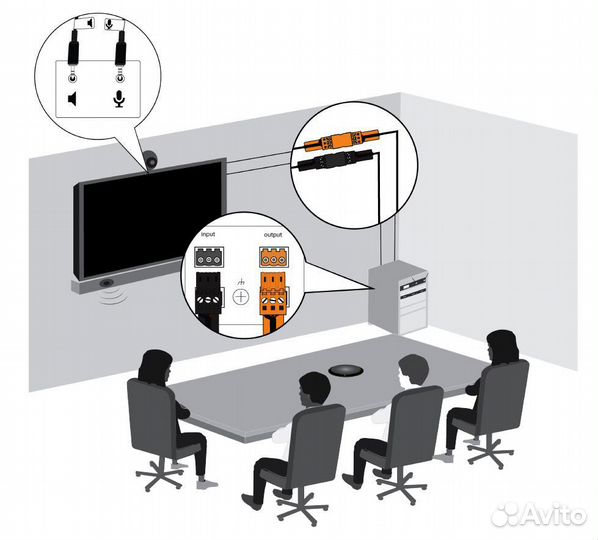 Кабели Shure VCC3