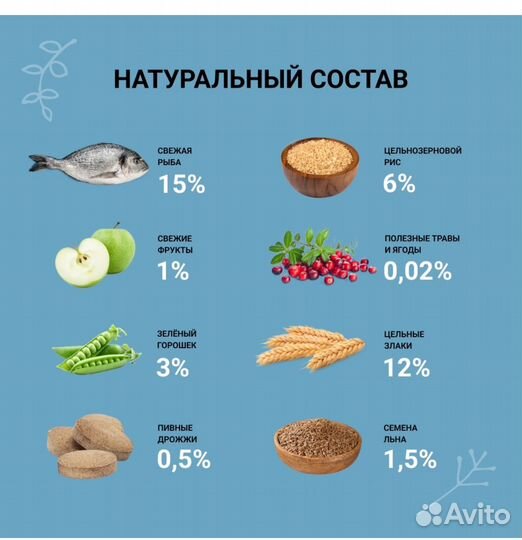 Корм для собак Ownat Classic Fish