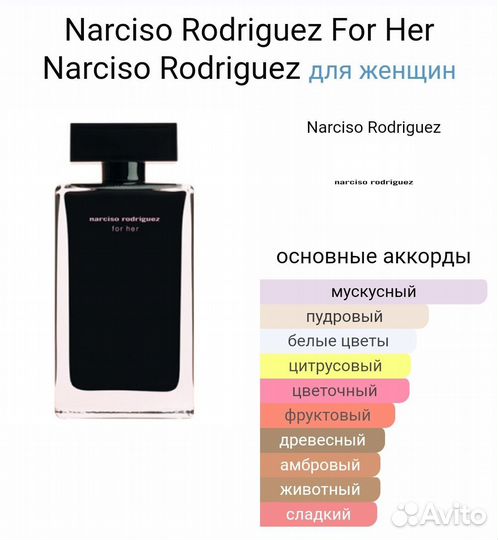 Prada, Gucci, Narciso Rodriguez и др. - распив