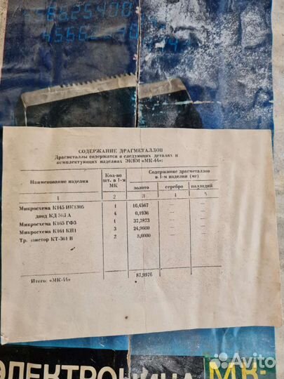 Советский калькулятор электроника мк 44