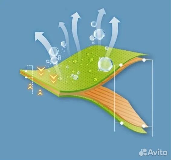 Диван надувной Xiaomi GS1 yellow