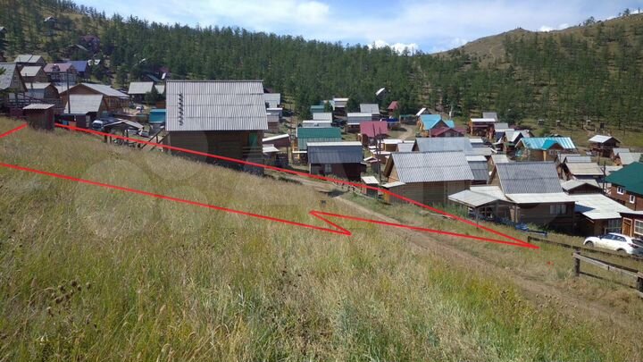Участок 10 сот. (ИЖС)