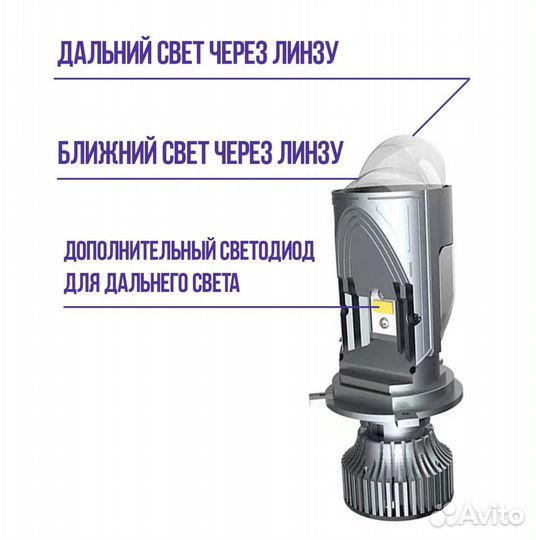 Светодиодные лампы H4, Bi-LED мини линзы Н4 М01К