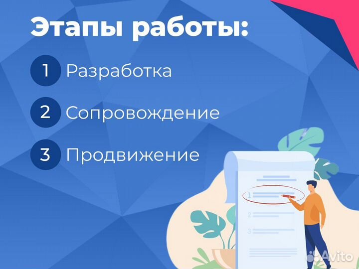Разработка сайтов Битрикс