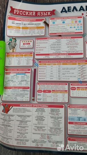 Учебное пособие русский и математика 2-5 класс