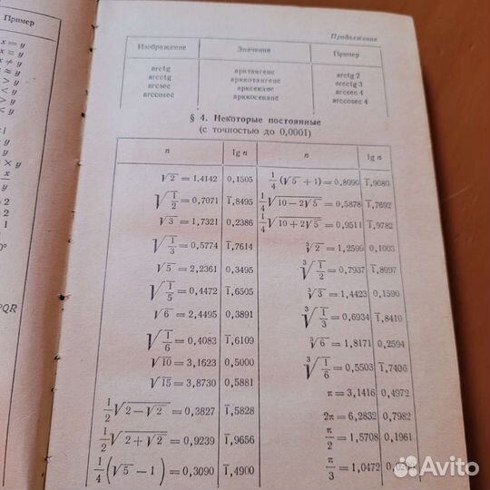 Справочник по математике для учащихся 9-11 кл,1961
