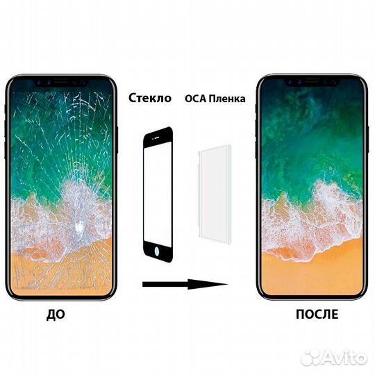 Стекло под переклейку с OCA клеем для Samsung A30S